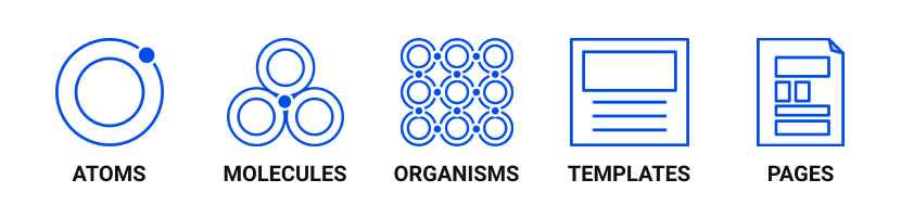 Design System Particles Design System Particles
